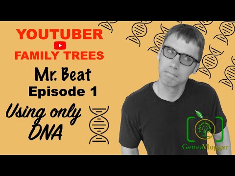 MrBeat - Youtuber Family Trees