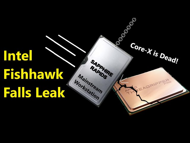 Intel Fishhawk Falls HEDT Leak: Punishing AMD for neglecting Threadripper in 2022