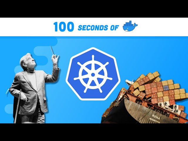 Kubernetes Explained in 100 Seconds