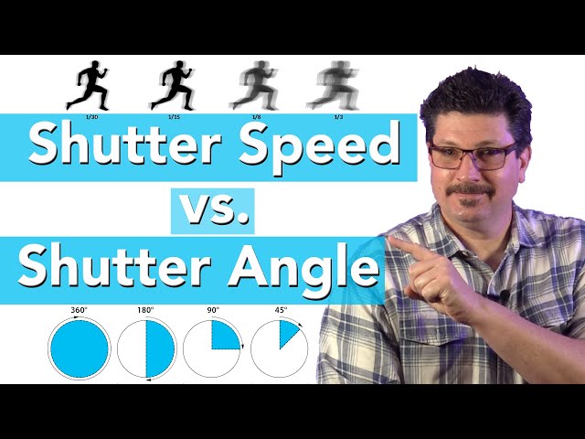 Shutter Speed vs. Shutter Angle Explained With a Conversion Calculator