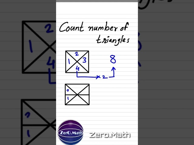 How to count figures #shorts #geometry #math #mathtricks #triangle
