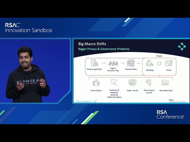 Relyance AI — RSA Conference 2023 Innovation Sandbox