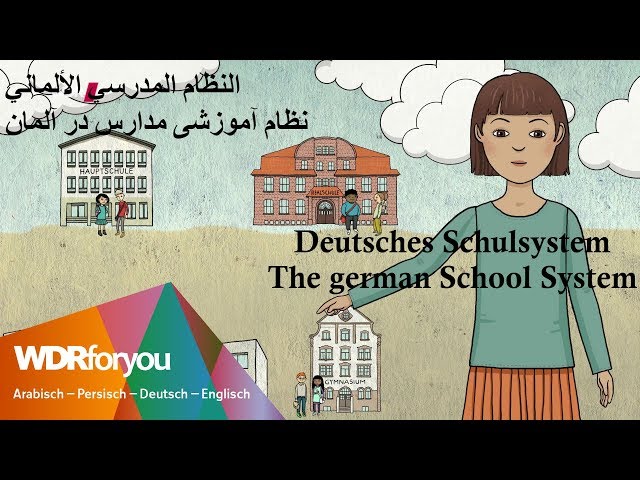 The german School System explained