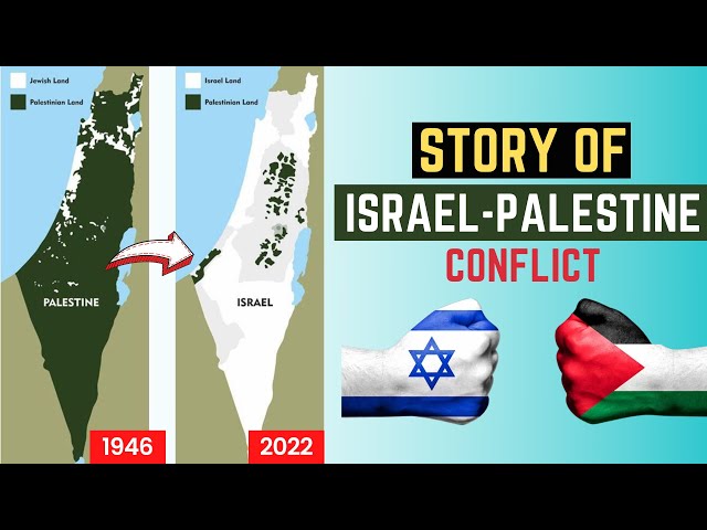 Israel Palestine Conflict | इजरायल फिलिस्तीन विवाद