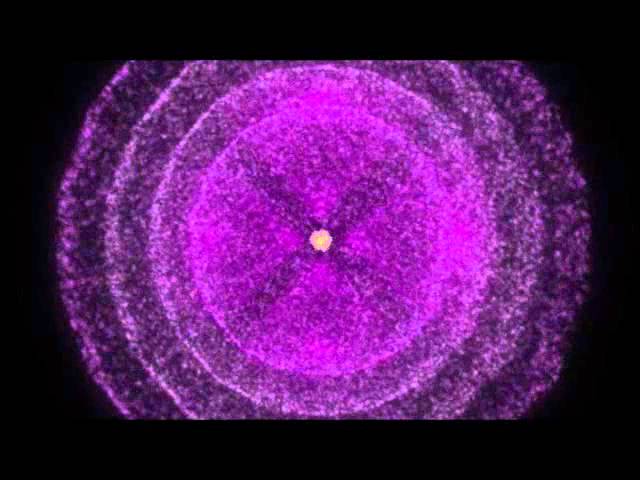 Quantum Mechanics Part 3 of 4 - The Electron Shells
