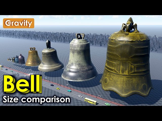 Bells Size Comparison