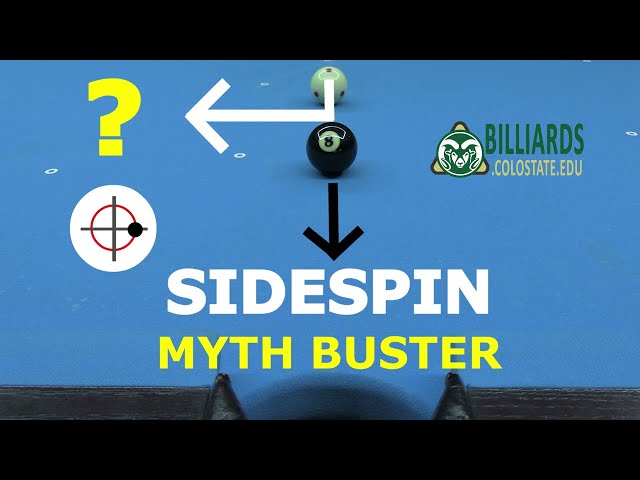 SIDESPIN MYTHS Debunked
