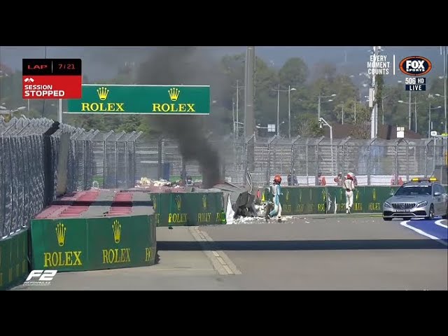 Top 10 F2 crashes of the 2020 season