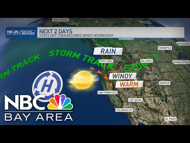 Bay Area forecast: Warm temps, wind and next rain chance timing