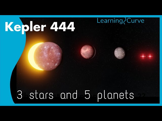 Kepler 444: A system with 3 stars and 5 planets