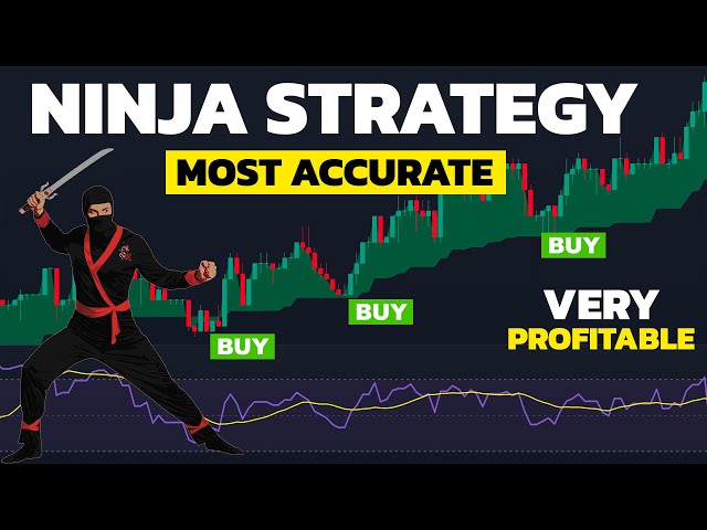 Easy PROFIT With POWERFUL 1-Minute Scalping Strategy! [Ultimate Accuracy]