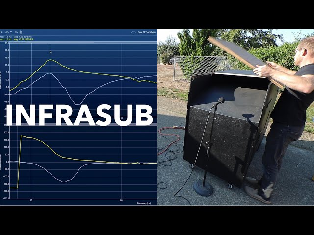 Infrasubwoofer modification - raising the tuning frequency