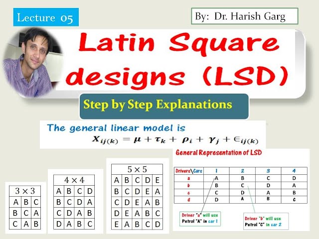 Lecture 05: Latin Square Design (LSD) -  ANOVA Model