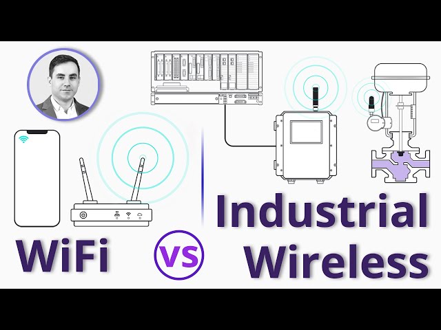 WiFi vs Industrial Wireless - What is the Difference?