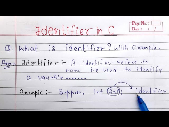 Identifiers in C programming | Learn Coding