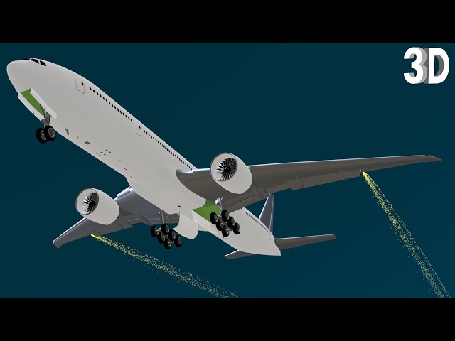 Why Aircraft Fuel is Dumped in Flight