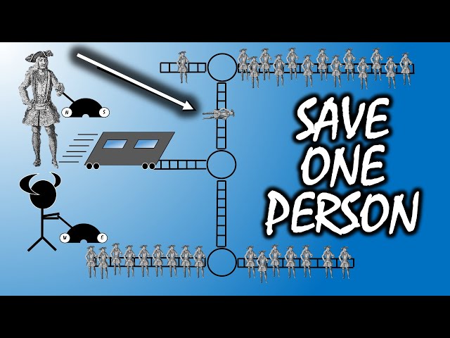 Whom Should You Save? A Game Theory Trolley Problem