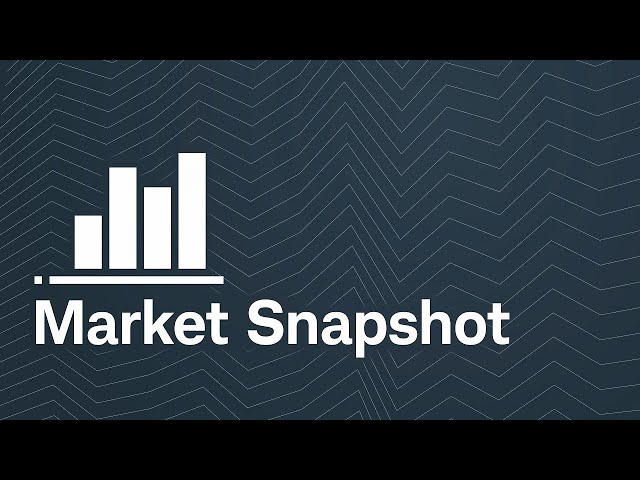 Market Snapshot | April 2024