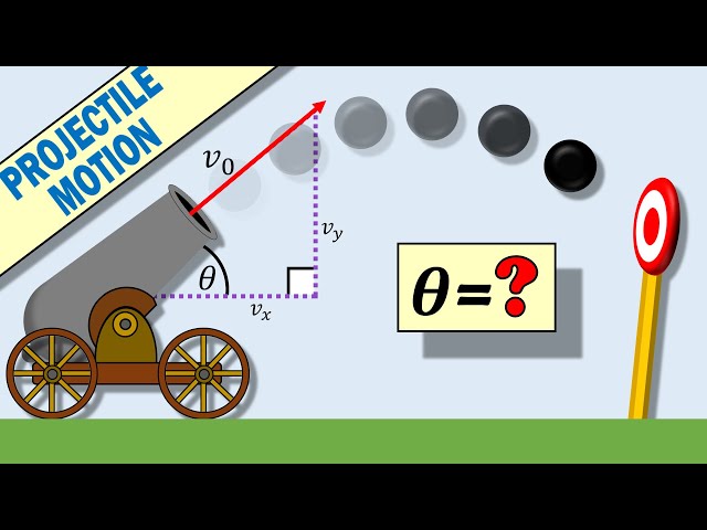 Projectile Motion: A Vector Calculus Problem