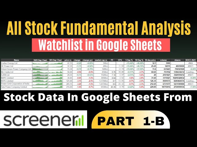 Create A  Full  Detailed Fundamental  STOCK WATCHLIST With Live Data In Google Sheets PART 1-B