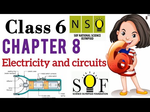 Class 6 NSO
