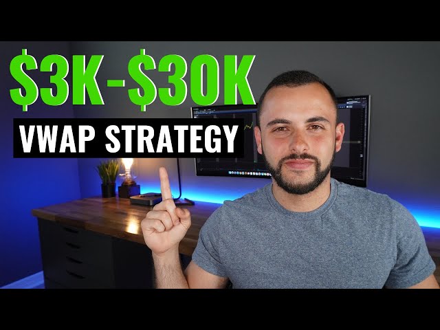$3000 to $30,000 Trading Options | VWAP Strategy