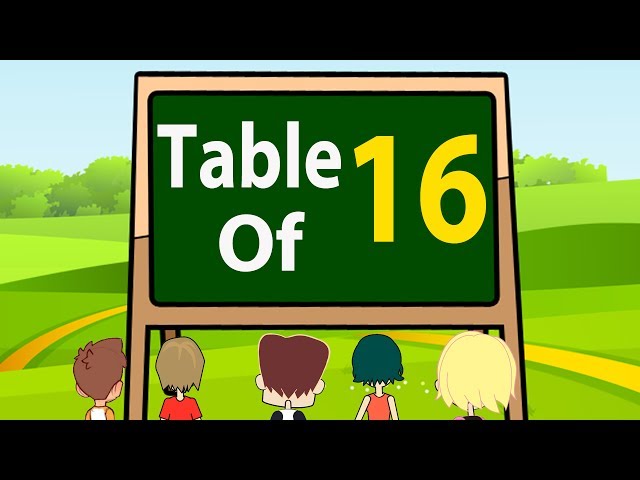 16 Times Table For Beginners | 16x Table | Learn Sixteen Multiplication Tables - Arithmetic