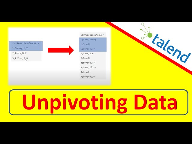 Unpivoting Data in Talend