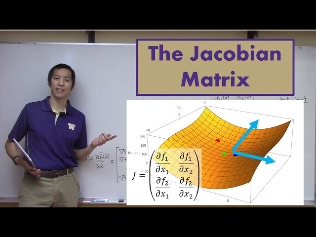 The Jacobian Matrix