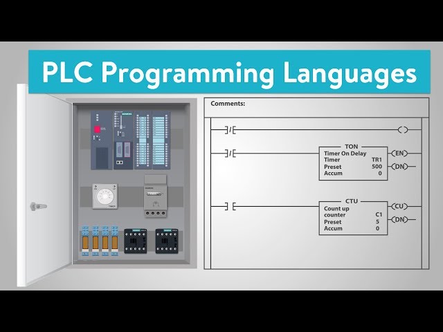 What are the Most Popular PLC Programming Languages?