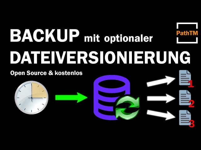 Automatisches Backup mit DATEIVERLAUF erstellen - Open Source Programm ausführlich erklärt! | PathTM