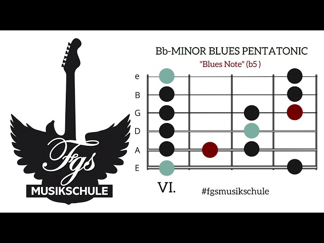 Rock´n Roll / Blues Guitar Backingtrack | Jamtrack in Bb