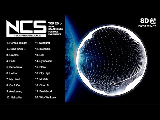 Top 20 Best NCS Songs 🎶 | 8D Audio 🎧 | Based On My Opinion/The Populartiy Of The Music ♪