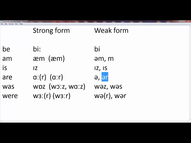 The Strong and Weak Forms of the Verb to 'be'