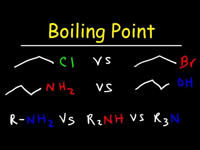 Boiling Point of Organic Compounds