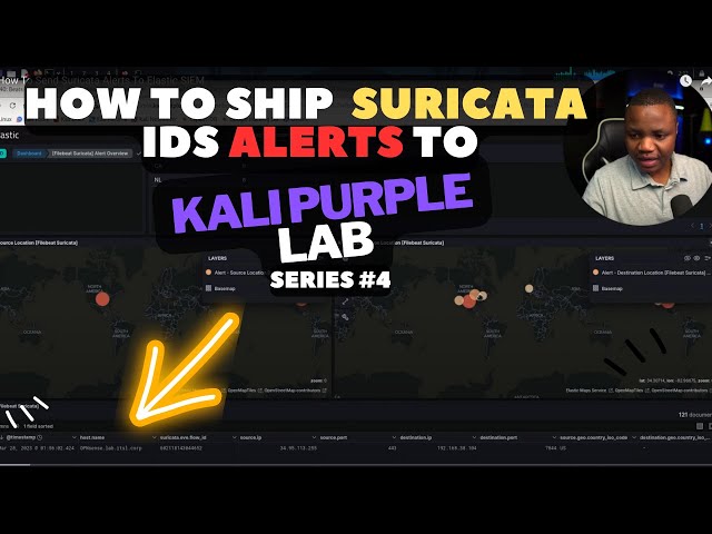 #4 How To Send Suricata Alerts To Elastic SIEM | Kali Purple SOC In A Box Lab Series #4