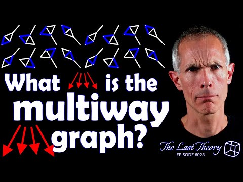 The multiway graph