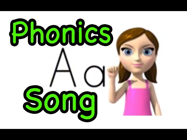Alphabet Letter Sounds (Phonics) Song and ASL alphabet (American - 'zee' version)