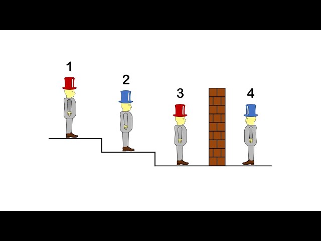 Can You Solve The 4 Hats Logic Puzzle?