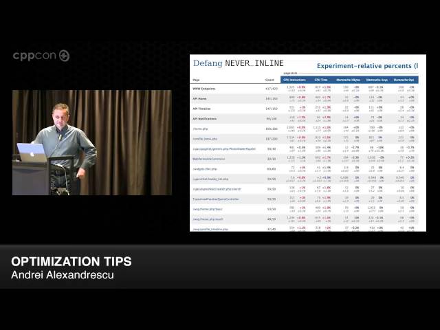 CppCon 2014: Andrei Alexandrescu "Optimization Tips - Mo' Hustle Mo' Problems"