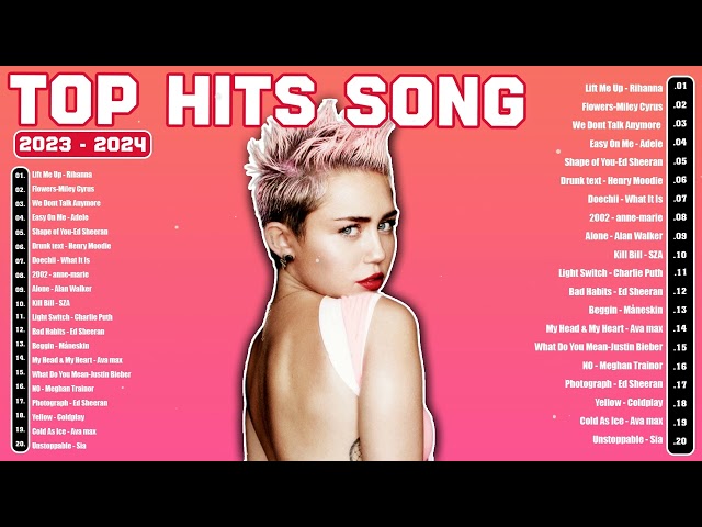 Top Songs 2024 ♪ Top Hits Playlist on Spotify 2024 ♪ Music New Songs 2024