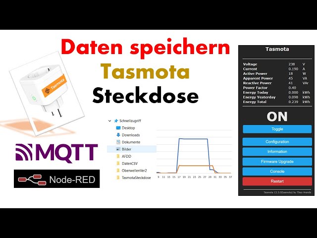 Tasmota socket / Save data with MQTT and NODE-RED / Link CSV file with Excel