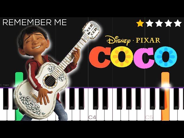 Remember Me (Lullaby) - From "Coco" | EASY Piano Tutorial