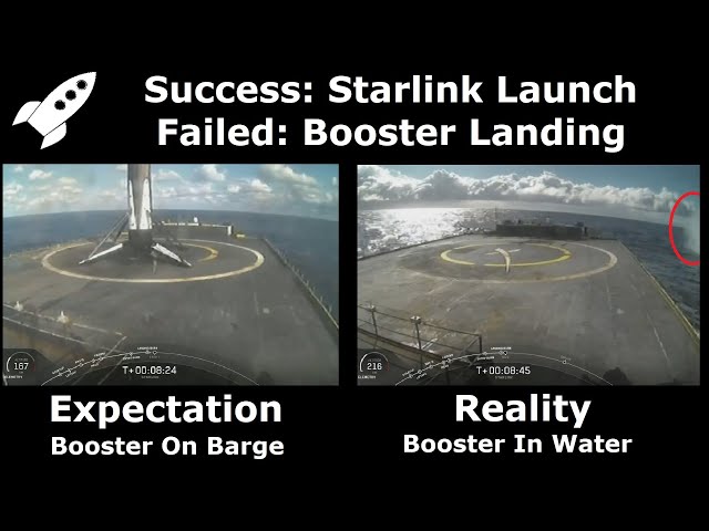 SpaceX's Latest Successful Mission Ends With A Failed Landing