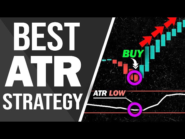 Best ATR Strategy for Day trading Forex (ATR indicator Tutorial)