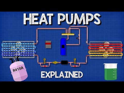 Heat Pump Training