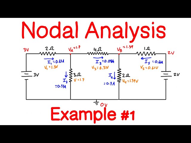Nodal Analysis Example Problem #1: Two Voltage Sources