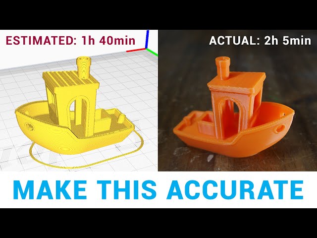 Why 3D printer time estimates are wrong and how to fix them
