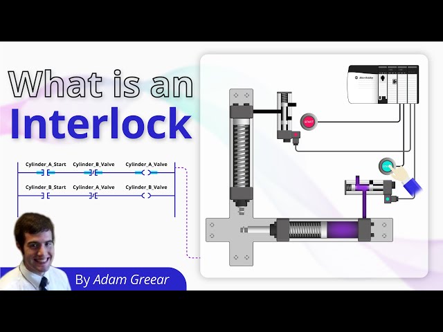 What is an Interlock?