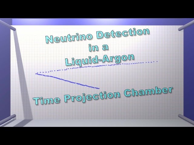Animation: Neutrino Detection in Liquid-Argon Time Projection Chamber